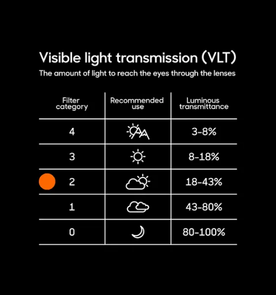 falcon_hd_vision_4.webp Everest Outdoor Glasögon<Falcon Hd Vision BLACK/PURPLE