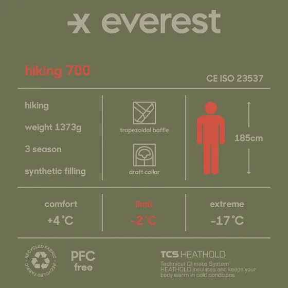 m_hike_sb__10.webp Everest Outdoor Sovsäckar<M Hike Sb 700 DARK GREEN/BEIGE