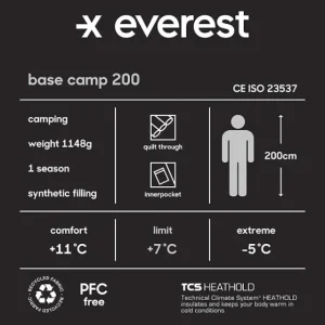 Everest Outdoor Sovsäckar<U Base Camp 200 WHALE BLUE/BLACK