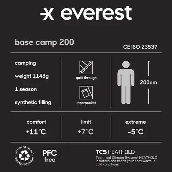 u_base_camp__10.webp Everest Outdoor Sovsäckar<U Base Camp 200 WHALE BLUE/BLACK
