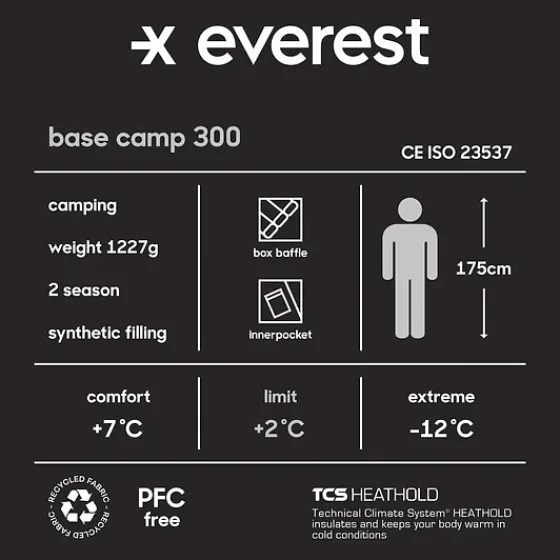 u_base_camp__7.webp Everest Outdoor Sovsäckar<U Base Camp 300 DARK ORANGE/BLACK