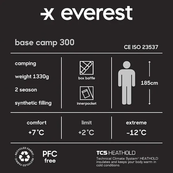 u_base_camp__8.webp Everest Outdoor Sovsäckar<U Base Camp 300 DARK ORANGE/BLACK