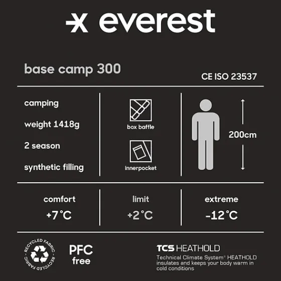 u_base_camp__9.webp Everest Outdoor Sovsäckar<U Base Camp 300 DARK ORANGE/BLACK